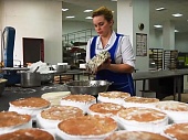 Оборудование кондитерского цеха 6 Оборудование кондитерского цеха 6